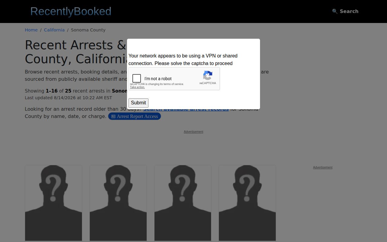 Unofficial Sonoma County mugshot news publisher section