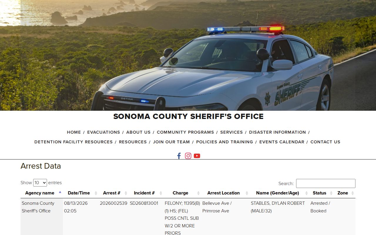 Sonoma County Sheriff recent arrest log without booking photos